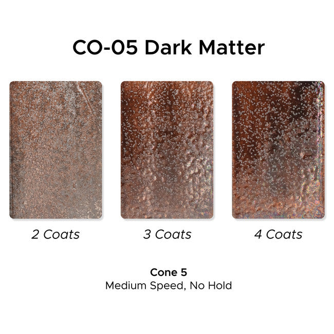 CO-5 DARK MATTER PT