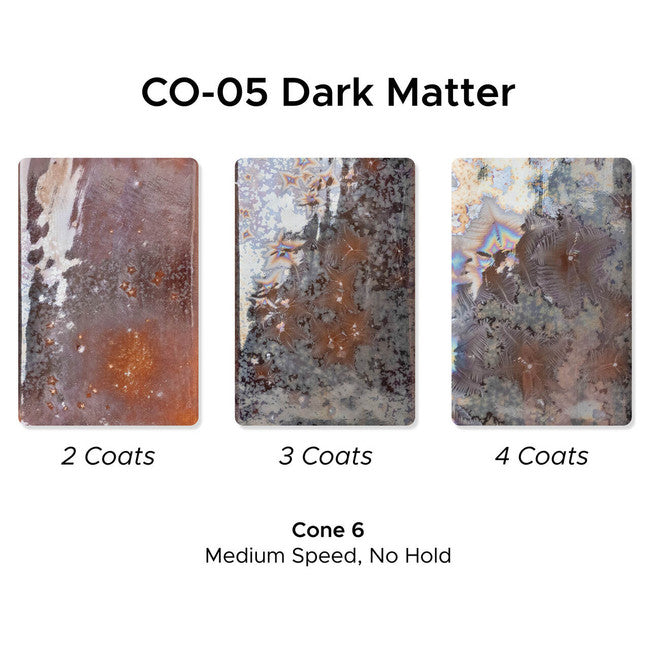 CO-5 DARK MATTER PT