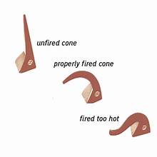 SELF-SUPPORTING CONE 04 (BOX/25)