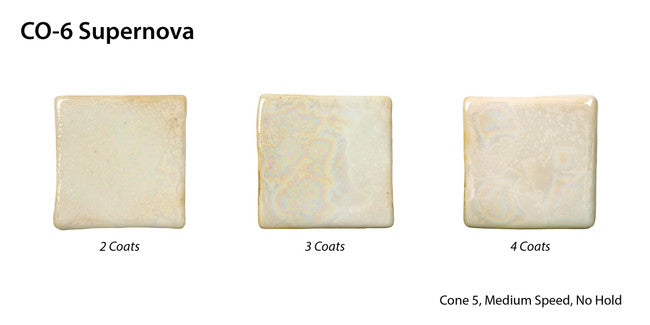 CO-6 SUPERNOVA PINT